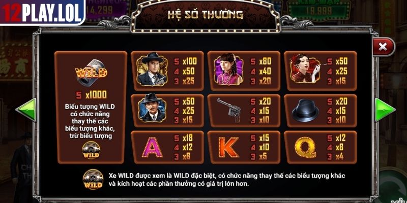 Bến Thượng Hải 12Play Khám Phá Game Nổ Hũ Chinh Phục Jackpot 2 Tòa nhà phố thị