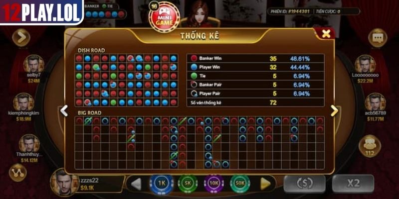Cách Soi Cầu Baccarat Theo Độc Quyền Từ Cao Thủ 12Play 1 Những quy tắc cách soi cầu Baccarat cần nắm vững