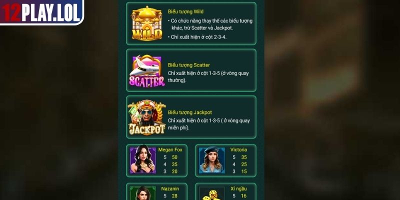 Kẻ Độc Tài Trải Nghiệm Game Slot Và Chiến Lược Jackpot 12Play 2 Lực lượng cận vệ Kẻ Độc Tài