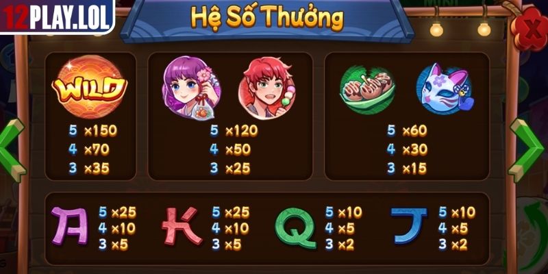Lễ Hội Pháo Hoa 12Play - Tựa Game Slot Rực Rỡ Với Mẹo Hay 2 Pháo hoa giấy đỏ thắm trong Lễ Hội Pháo Hoa