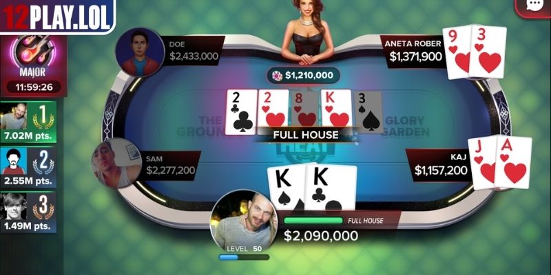 Poker 12Play Chinh Phục Bàn Cược Đỉnh Cao Từ Chuyên Gia 2 Những chiến lược chinh phục Poker 12Play